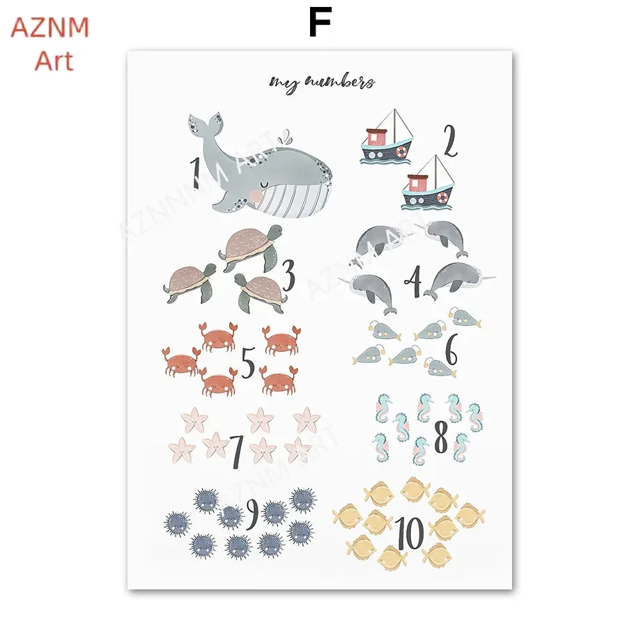 Under the Sea Nursery Wall Art - Baby Nursery Gender Neutral recensione e prezzo
